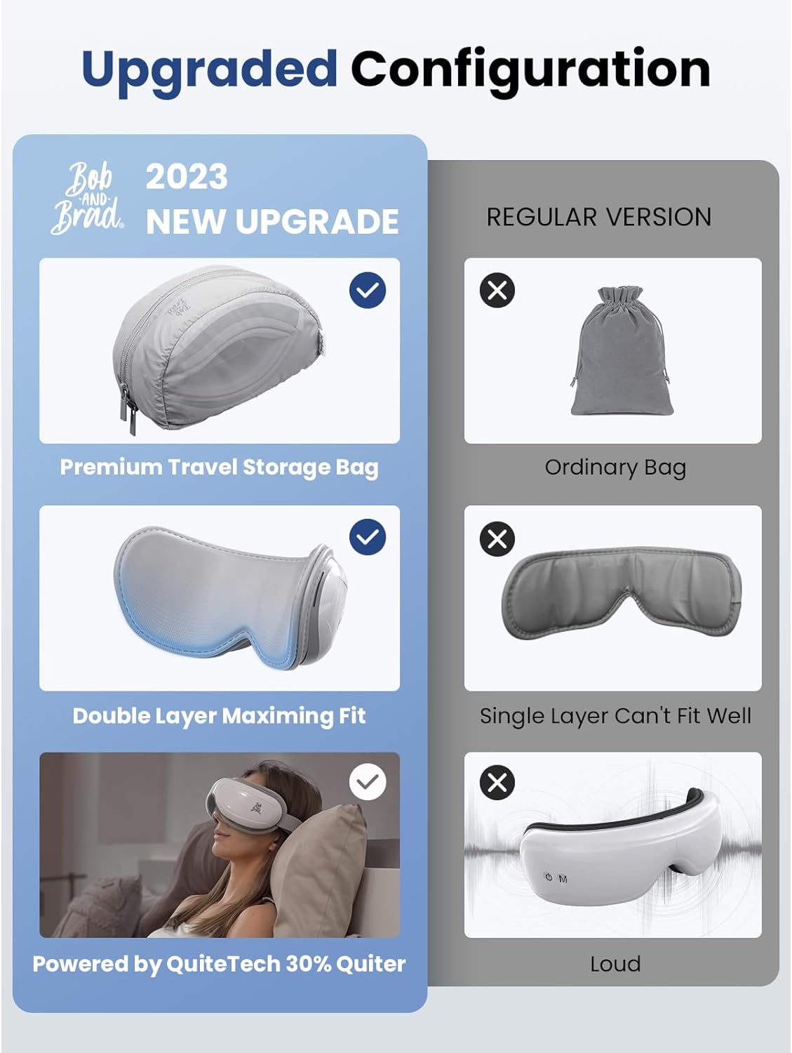 BOB AND BRAD EyeOasis 2 Massager