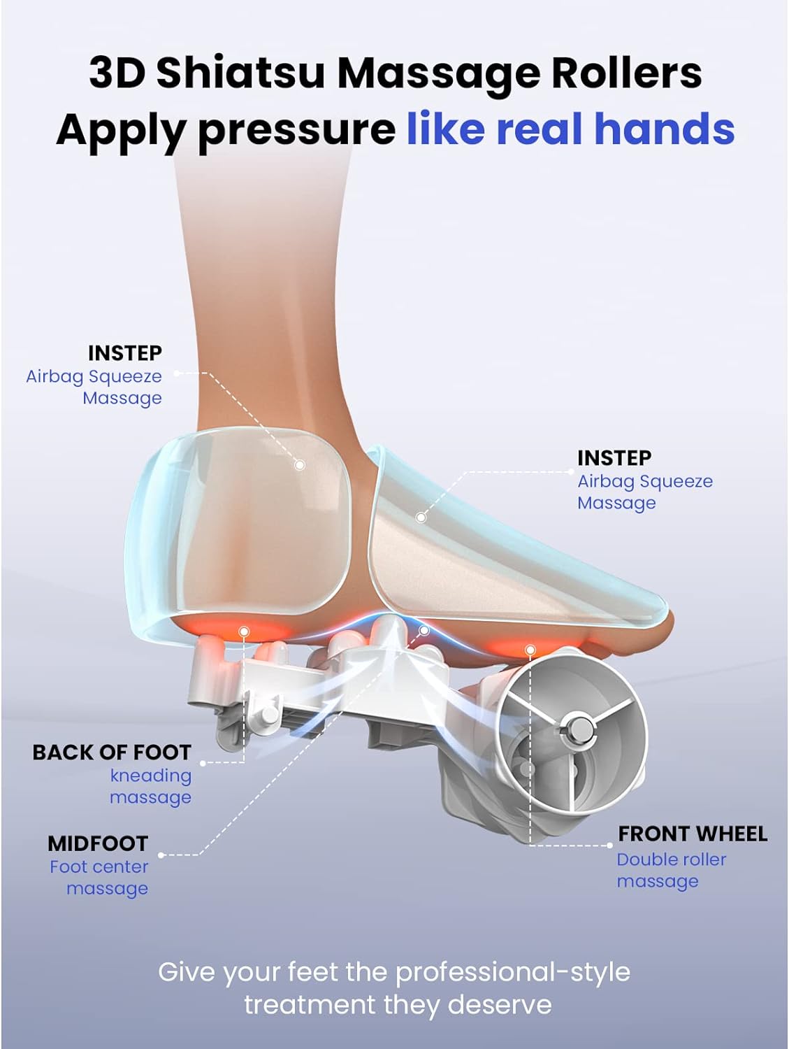 BOB AND BRAD 721 Foot Massager