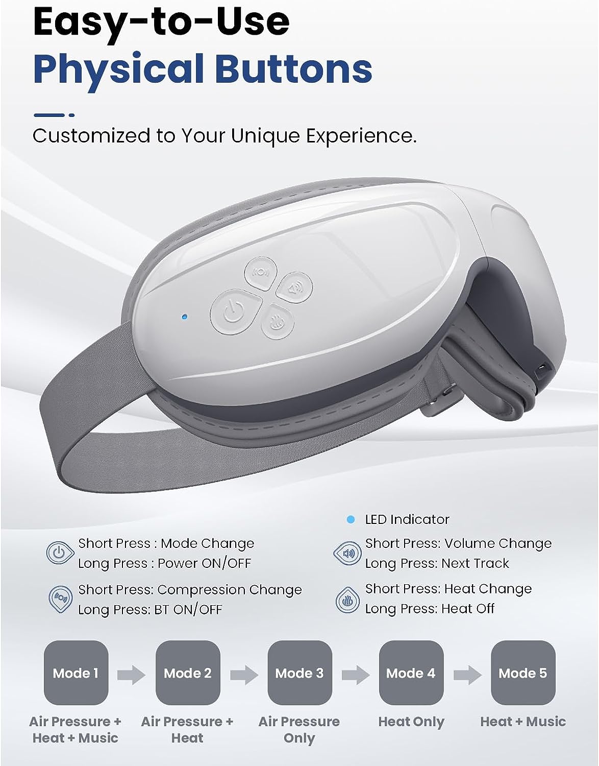 BOB AND BRAD EyeOasis 2 Massager