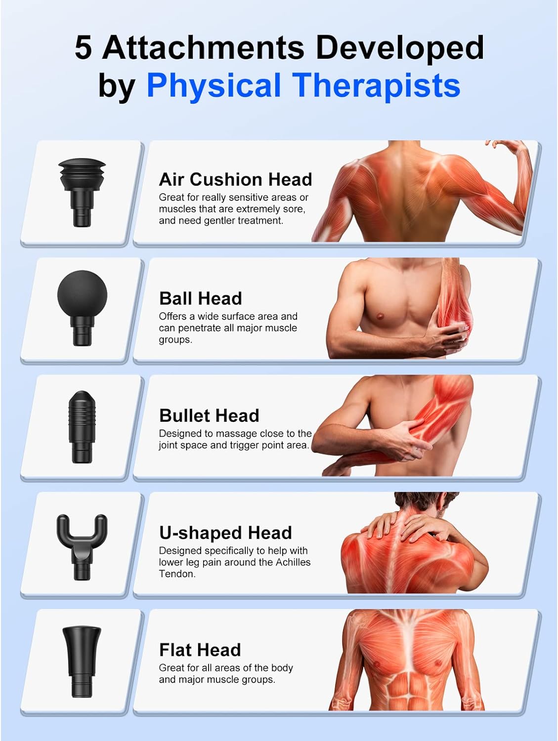 BOB AND RBAD T2 Massage Gun
