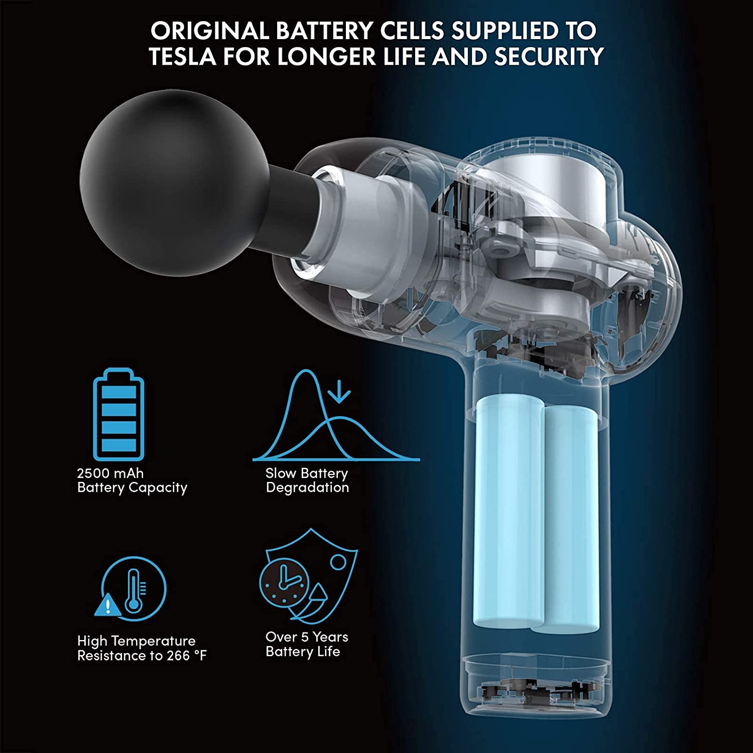 Bob and Brad C2 Massage Gun