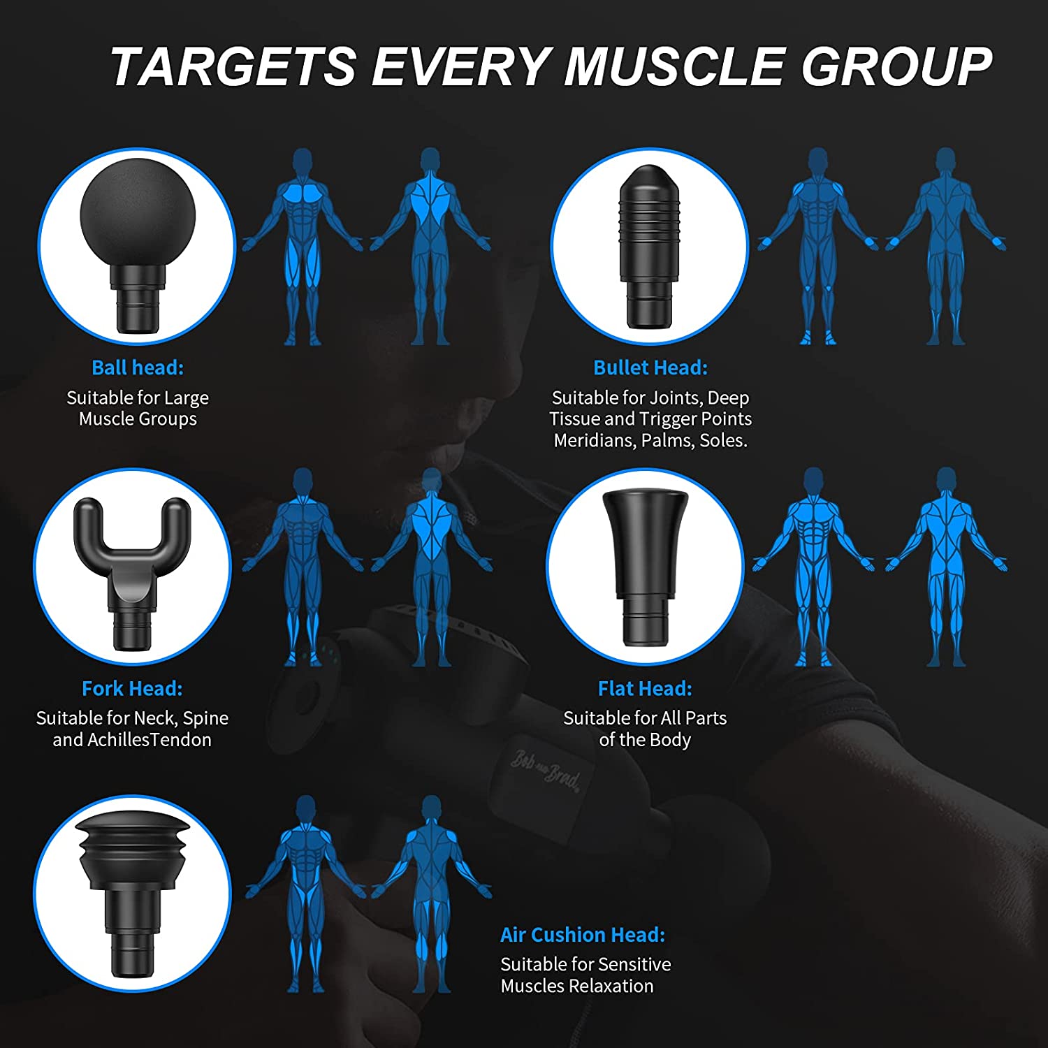 Bob and Brad C2 Massage Gun