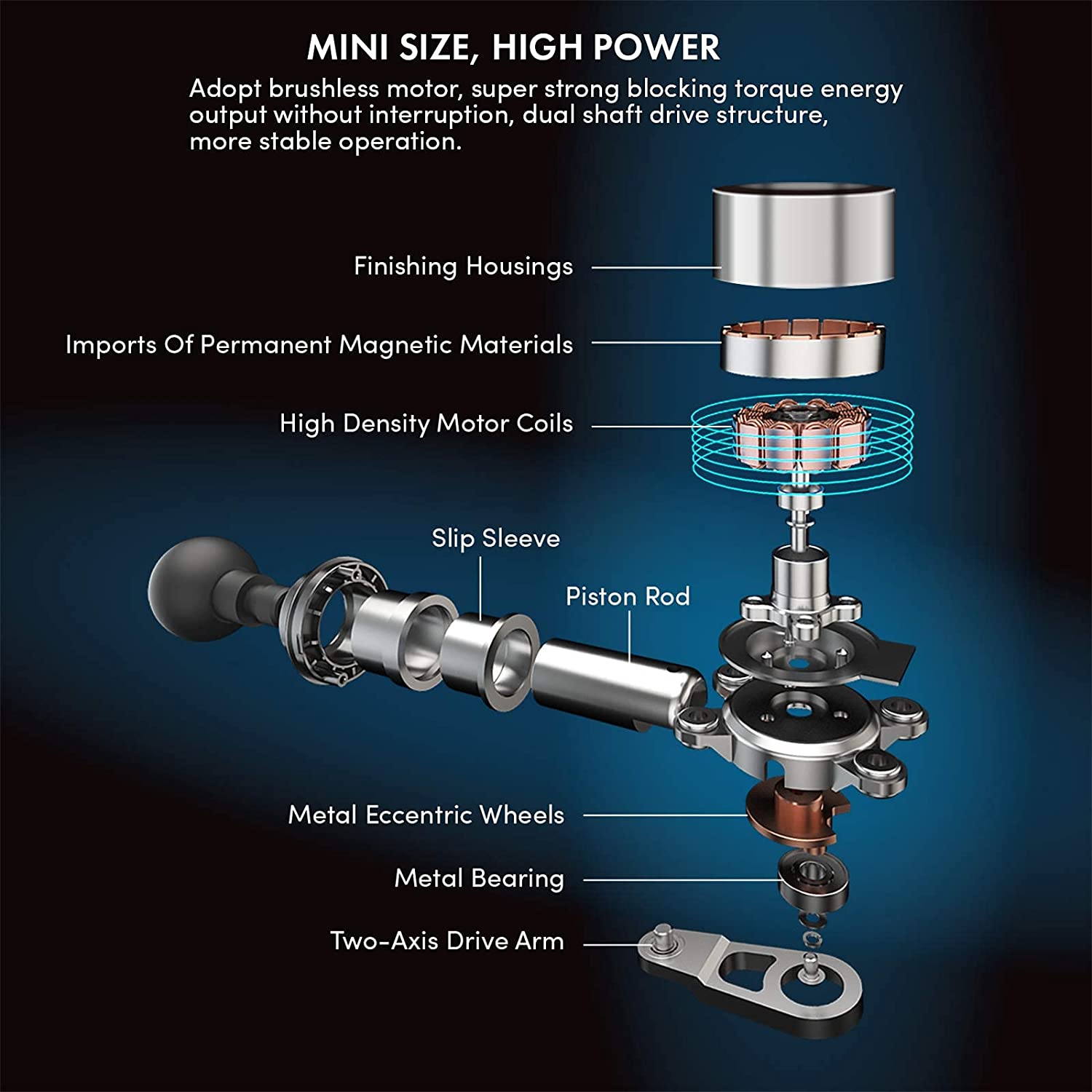 Bob and Brad C2 Massage Gun