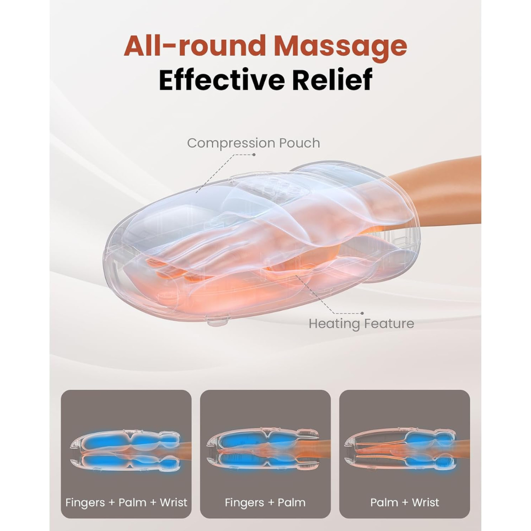 Bob and Brad Hand Massager